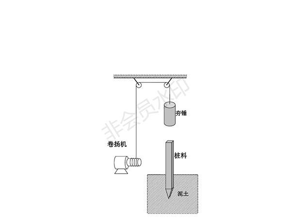 高三物理力綜合計(jì)算題