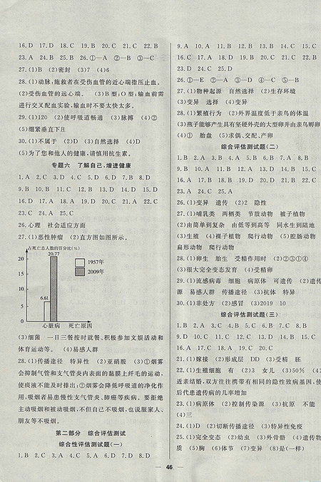 2018年八年級生物學(xué)段銜接提升計劃快樂暑假作業(yè)參考答案