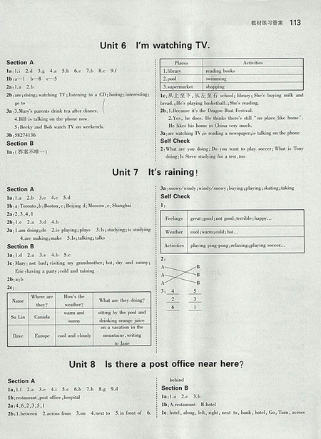 最新版課本人教版七年級英語下冊參考答案