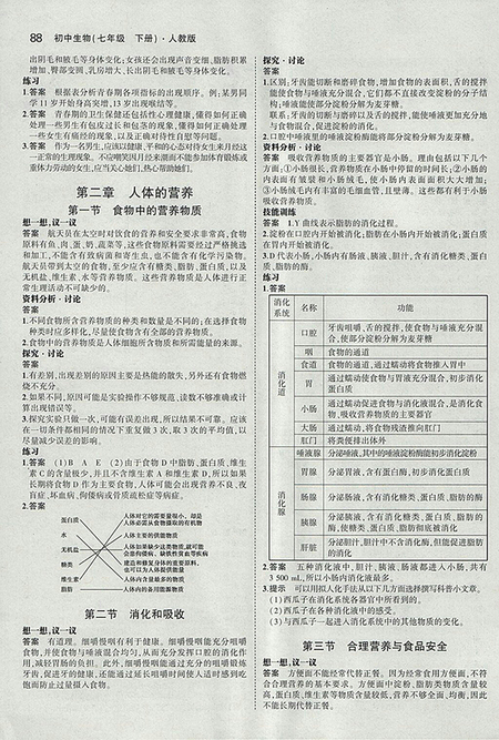 最新版人教版義務教育教科書七年級生物學下冊參考答案