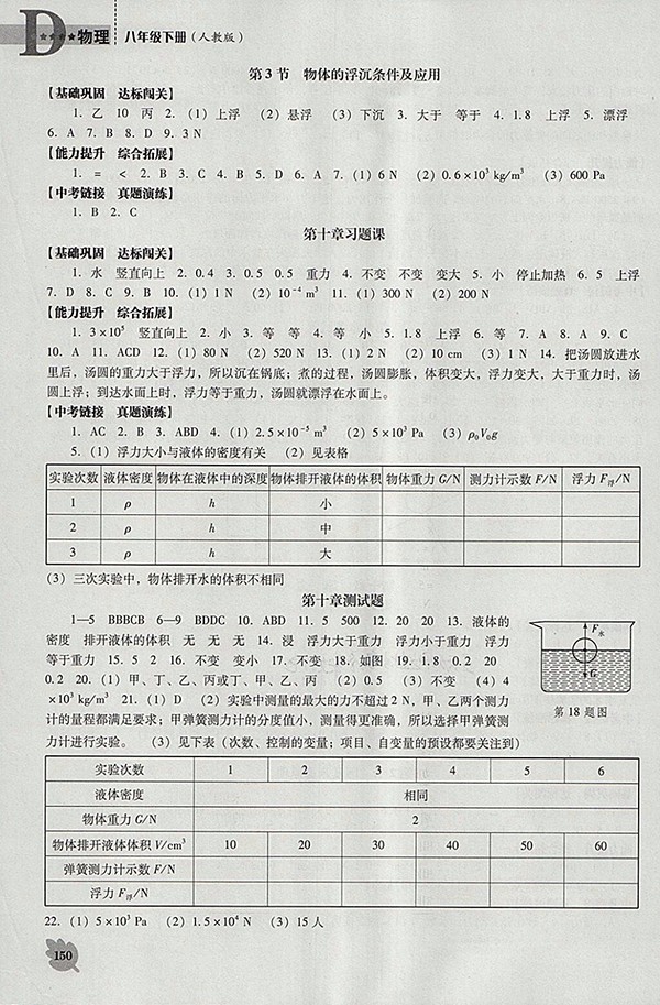 2018年新課程人教版D版生物學(xué)能力培養(yǎng)八年級下冊參考答案