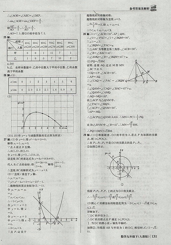 2018年人教版銀版1加1輕巧奪冠優(yōu)化訓(xùn)練數(shù)學(xué)九年級下冊參考答案