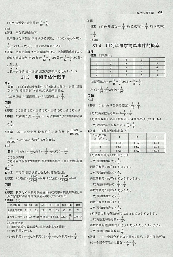 最新義務(wù)教育教科書冀教版數(shù)學(xué)九年級(jí)下冊(cè)參考答案