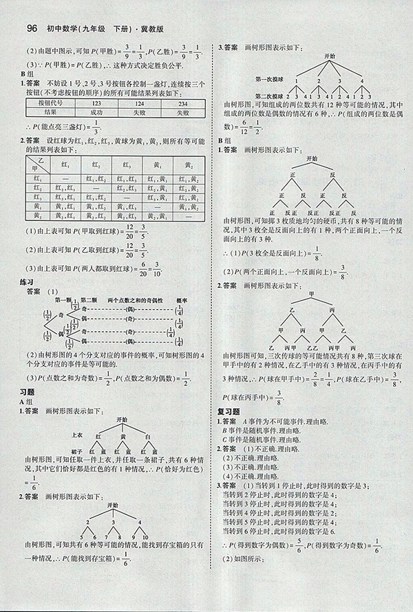 最新義務(wù)教育教科書冀教版數(shù)學(xué)九年級(jí)下冊(cè)參考答案