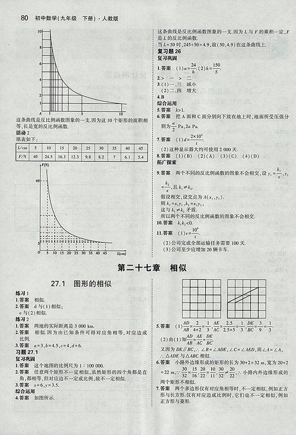 最新版義務(wù)教育教科書(shū)人教版數(shù)學(xué)九年級(jí)下冊(cè)參考答案