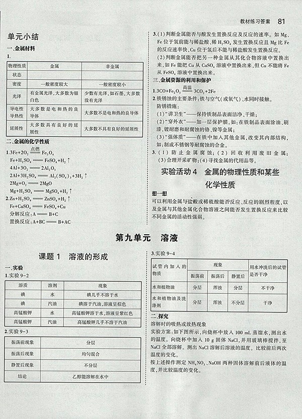 最新版義務(wù)教育教科書人教版化學(xué)九年級(jí)下冊(cè)參考答案