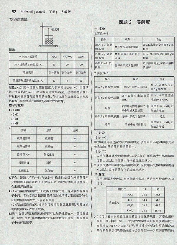 最新版義務(wù)教育教科書人教版化學(xué)九年級(jí)下冊(cè)參考答案