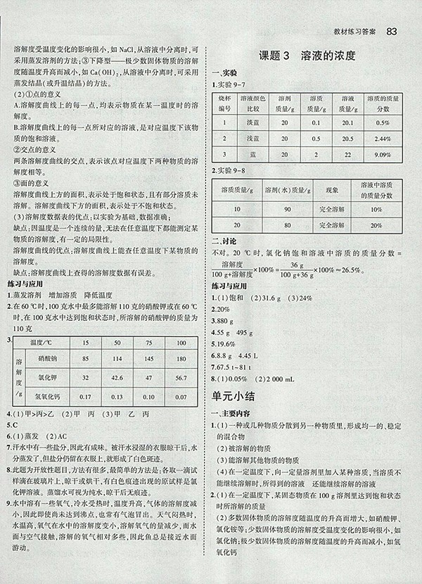 最新版義務(wù)教育教科書人教版化學(xué)九年級(jí)下冊(cè)參考答案