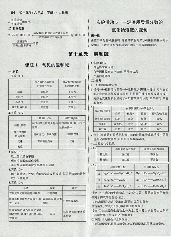 最新版義務(wù)教育教科書人教版化學(xué)九年級(jí)下冊(cè)參考答案