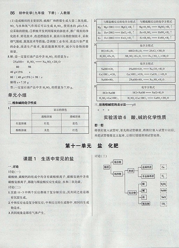 最新版義務(wù)教育教科書人教版化學(xué)九年級(jí)下冊(cè)參考答案