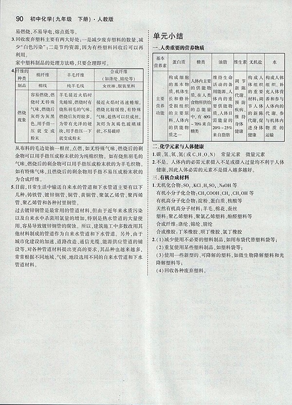 最新版義務(wù)教育教科書人教版化學(xué)九年級(jí)下冊(cè)參考答案