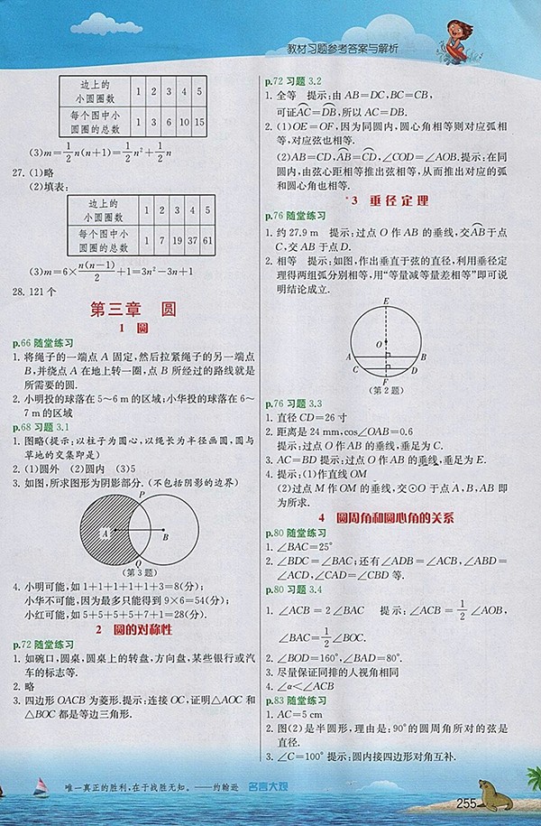 2018年實(shí)驗(yàn)班提優(yōu)課堂北師大版數(shù)學(xué)九年級(jí)下冊(cè)參考答案