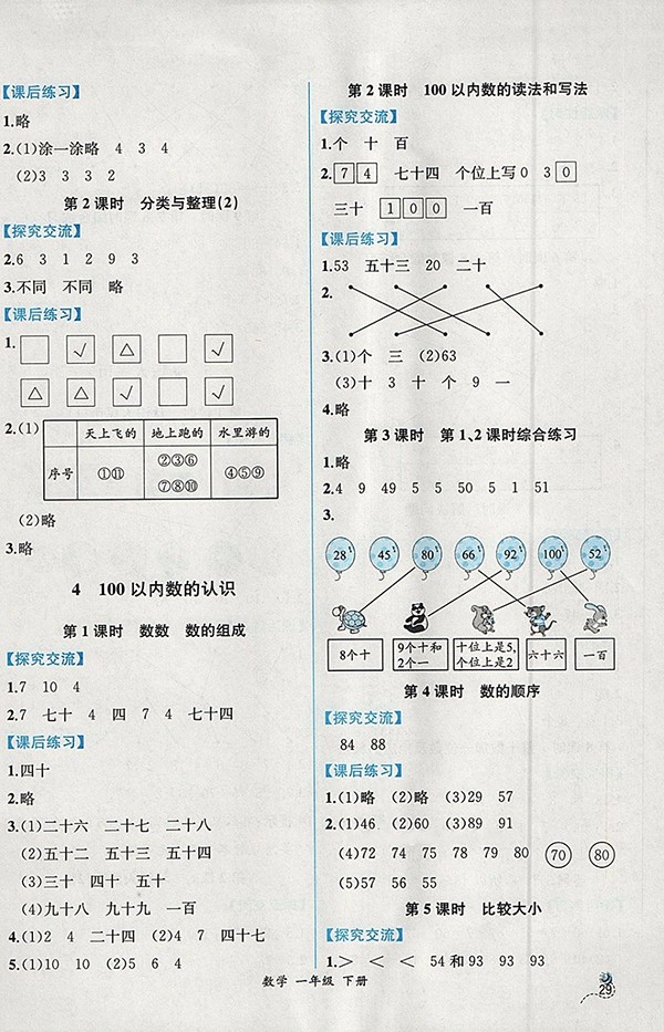 2018人教版同步導(dǎo)學(xué)案課時練一年級數(shù)學(xué)下冊參考答案