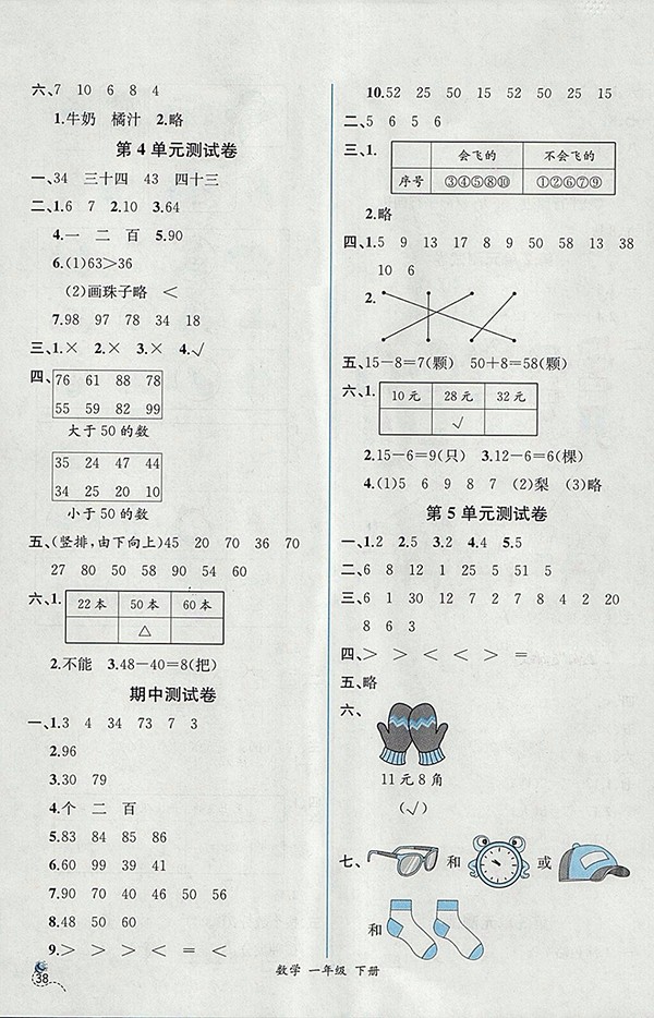 2018人教版同步導(dǎo)學(xué)案課時練一年級數(shù)學(xué)下冊參考答案