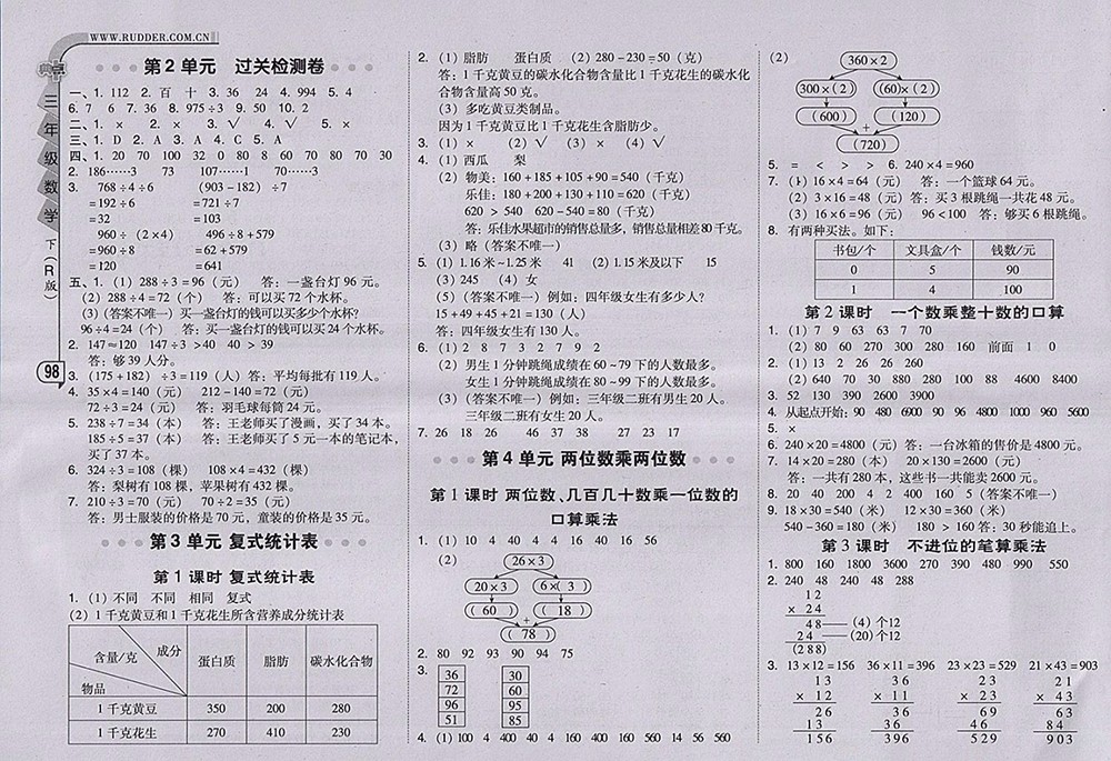 2018人教版綜合應(yīng)用創(chuàng)新題典中點數(shù)學(xué)三年級下冊參考答案