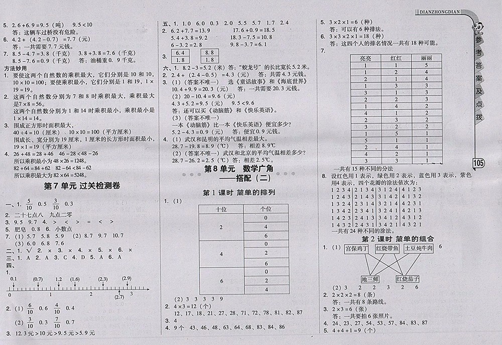 2018人教版綜合應(yīng)用創(chuàng)新題典中點數(shù)學(xué)三年級下冊參考答案