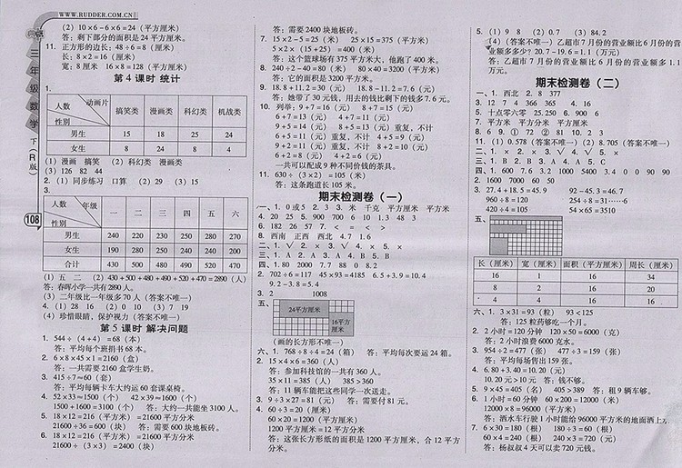 2018人教版綜合應(yīng)用創(chuàng)新題典中點數(shù)學(xué)三年級下冊參考答案