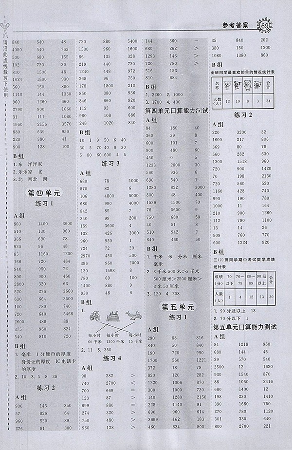 2018冀教版星級口算天天練數(shù)學(xué)三年級下冊參考答案