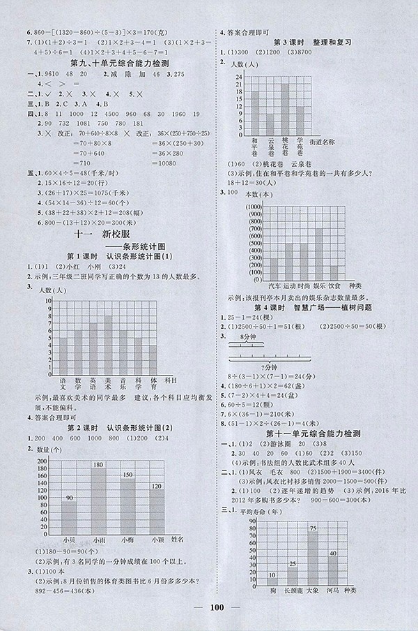 2018青島版陽(yáng)光同學(xué)課時(shí)優(yōu)化作業(yè)五四制山東專版數(shù)學(xué)三年級(jí)下冊(cè)參考答案