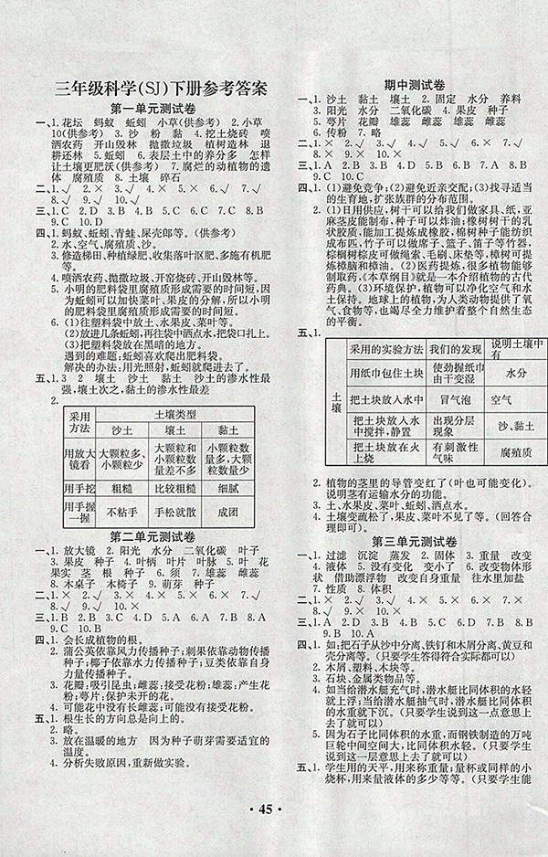 2018蘇教版百分金卷科學(xué)三年級下冊參考答案