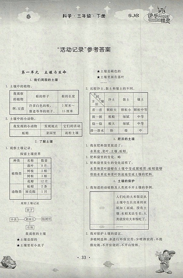 2018蘇教版名校作業(yè)本科學(xué)三年級(jí)下冊(cè)參考答案