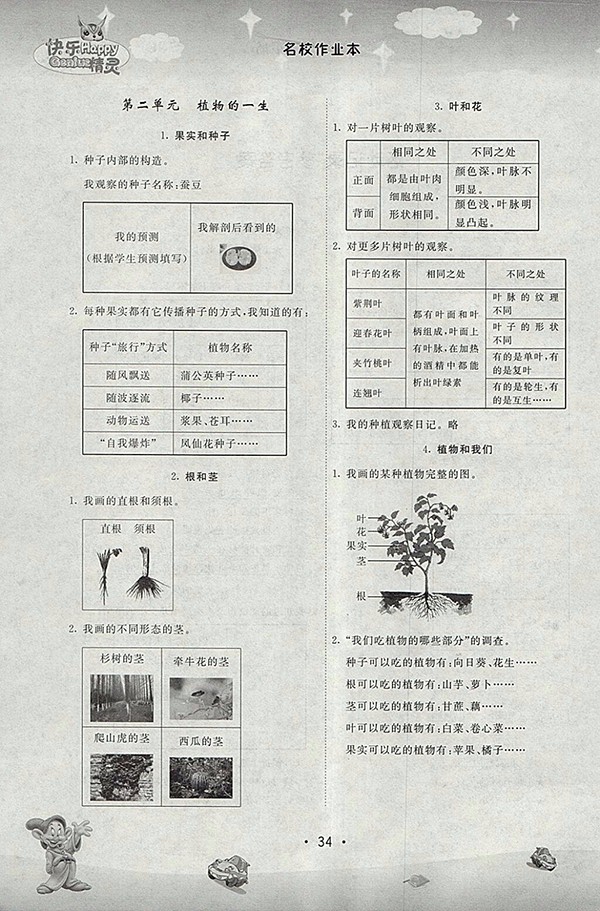 2018蘇教版名校作業(yè)本科學(xué)三年級(jí)下冊(cè)參考答案