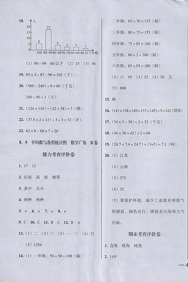 2018狀元坊全程突破AB測(cè)試卷數(shù)學(xué)四年級(jí)下冊(cè)參考答案