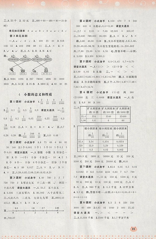 2018人教版新課程學(xué)習(xí)與測評同步學(xué)習(xí)四年級數(shù)學(xué)下冊參考答案