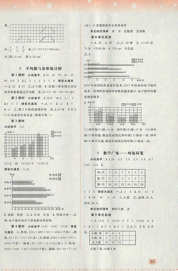 2018人教版新課程學(xué)習(xí)與測評同步學(xué)習(xí)四年級數(shù)學(xué)下冊參考答案