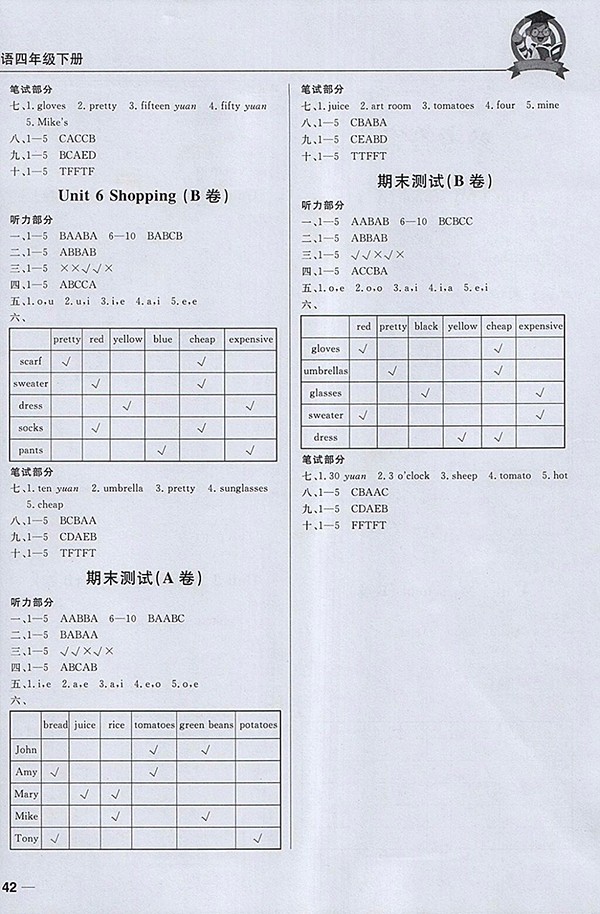 2018東莞狀元坊全程突破AB測(cè)試卷英語四年級(jí)下冊(cè)參考答案