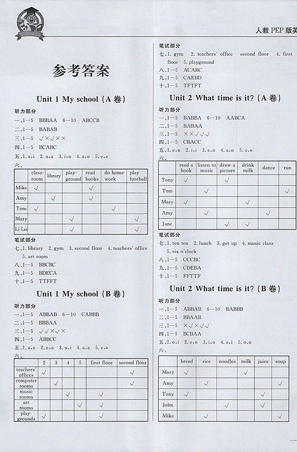 2018東莞狀元坊全程突破AB測(cè)試卷英語四年級(jí)下冊(cè)參考答案