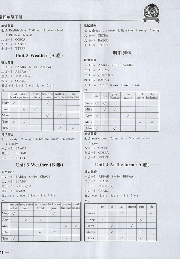 2018東莞狀元坊全程突破AB測(cè)試卷英語四年級(jí)下冊(cè)參考答案