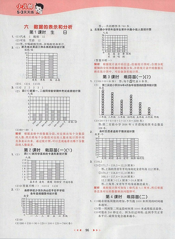 2018北師大版53天天練小學(xué)數(shù)學(xué)四年級下冊參考答案