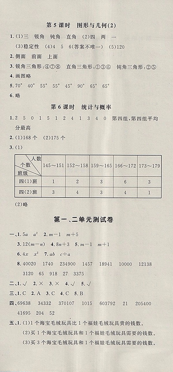 2018青島版非常1加1一課一練數(shù)學(xué)四年級(jí)下冊參考答案