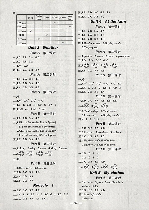 2018人教PEP版創(chuàng)優(yōu)作業(yè)100分導(dǎo)學(xué)案英語四年級(jí)下冊(cè)參考答案