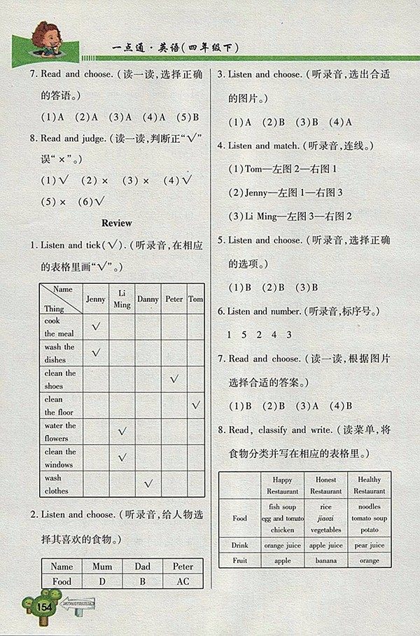 2018五四制魯科版快樂學(xué)習(xí)一點(diǎn)通英語(yǔ)四年級(jí)下冊(cè)參考答案