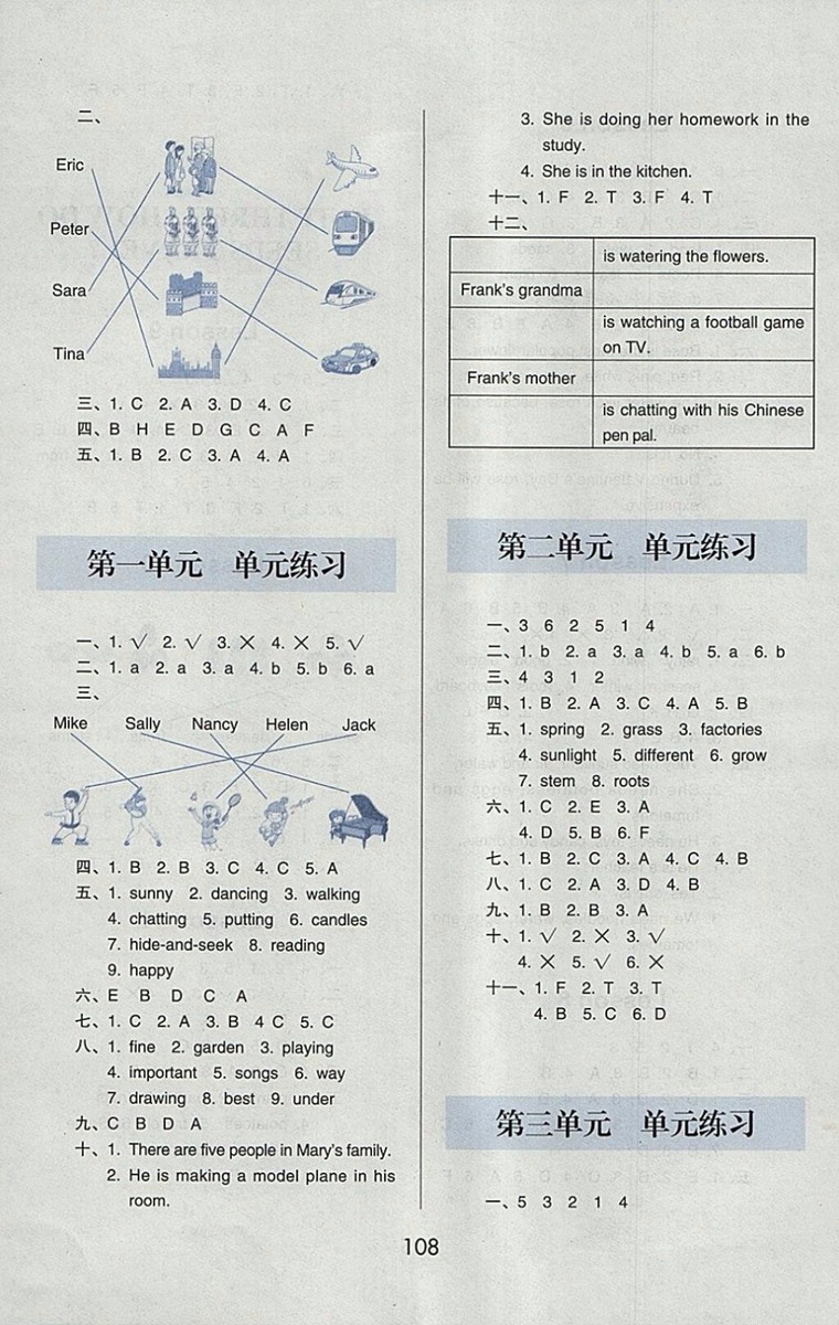 2018年北京版1幫你學(xué)英語(yǔ)課堂練習(xí)冊(cè)五年級(jí)下冊(cè)聽(tīng)力材料