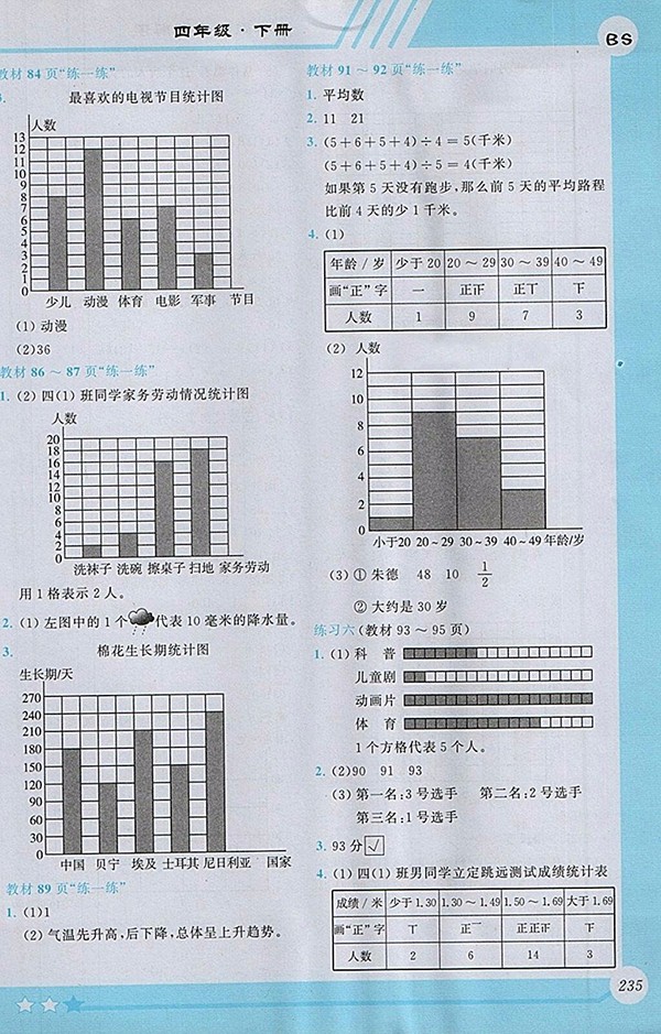 2018北師大版小學(xué)數(shù)學(xué)全程解讀四年級(jí)下冊(cè)參考答案