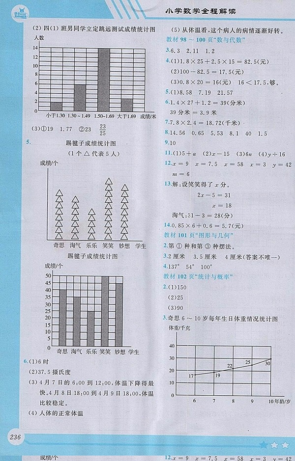 2018北師大版小學(xué)數(shù)學(xué)全程解讀四年級(jí)下冊(cè)參考答案