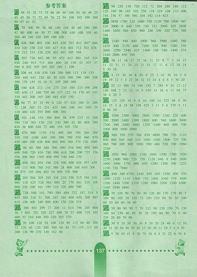 2018人教版口算題卡數(shù)學(xué)四年級下冊參考答案