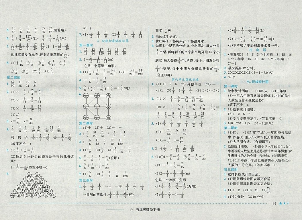 2018年人教版四川專版黃岡小狀元作業(yè)本五年級(jí)數(shù)學(xué)下冊參考答案