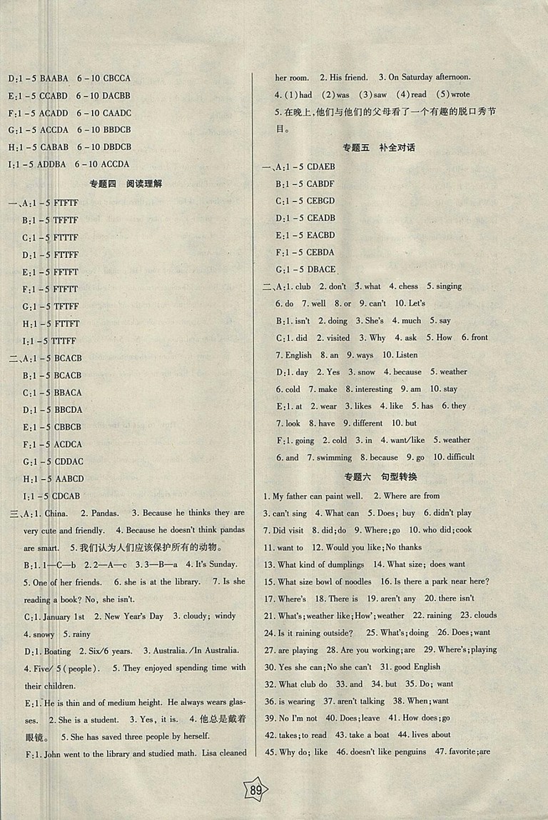 2018英語快樂假期銜接優(yōu)化訓(xùn)練暑假7升8參考答案