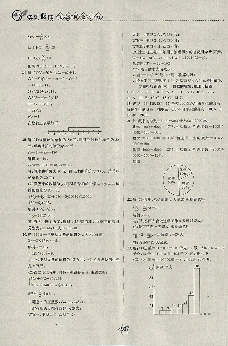 2018數(shù)學(xué)快樂(lè)假期銜接優(yōu)化訓(xùn)練暑假7升8參考答案