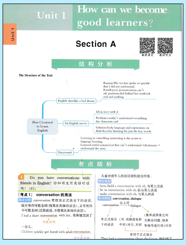 2019版尖子生學案新課標RJ人教版九年級上冊英語參考答案