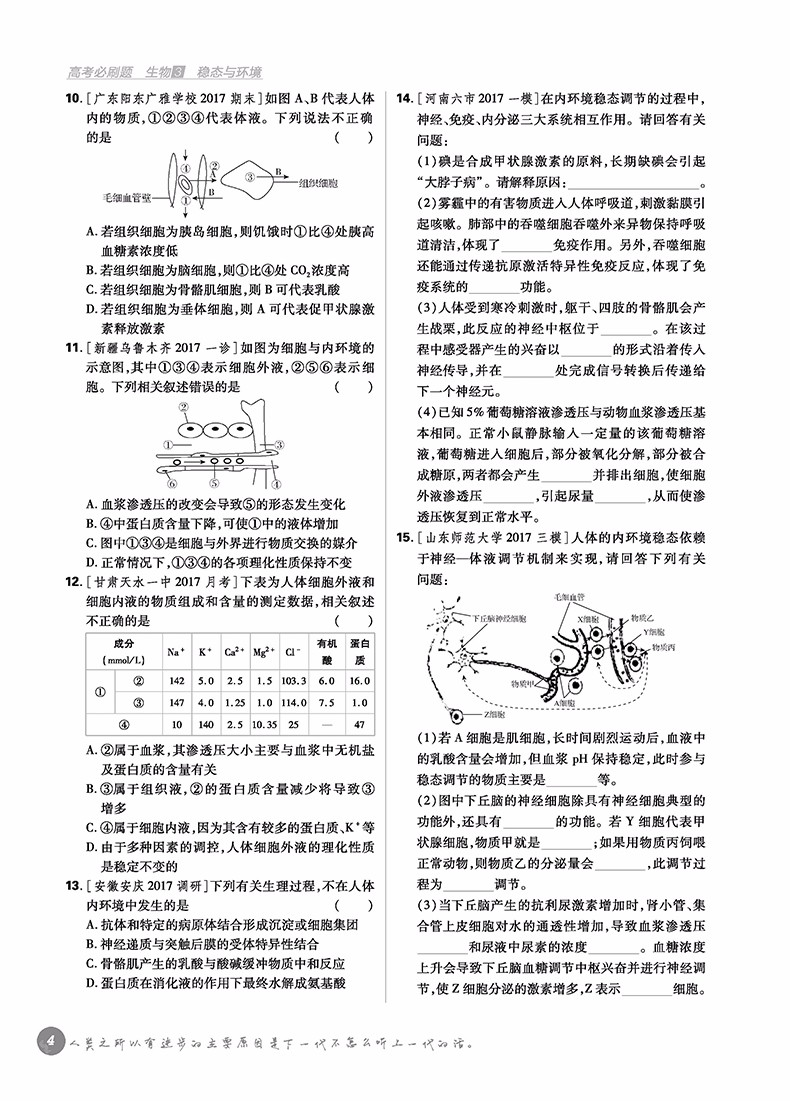 2019高考必刷題生物3穩(wěn)態(tài)與環(huán)境參考答案