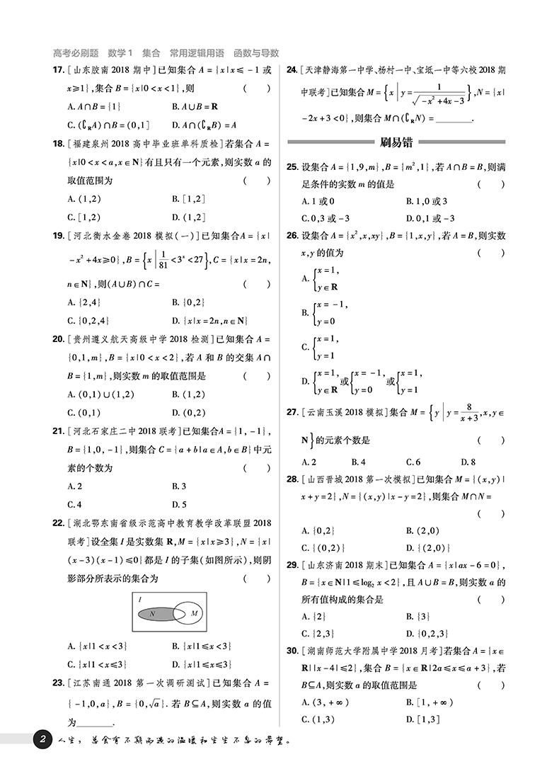 2019高考必刷題數(shù)學(xué)1集合常用邏輯用語(yǔ)函數(shù)與導(dǎo)數(shù)參考答案