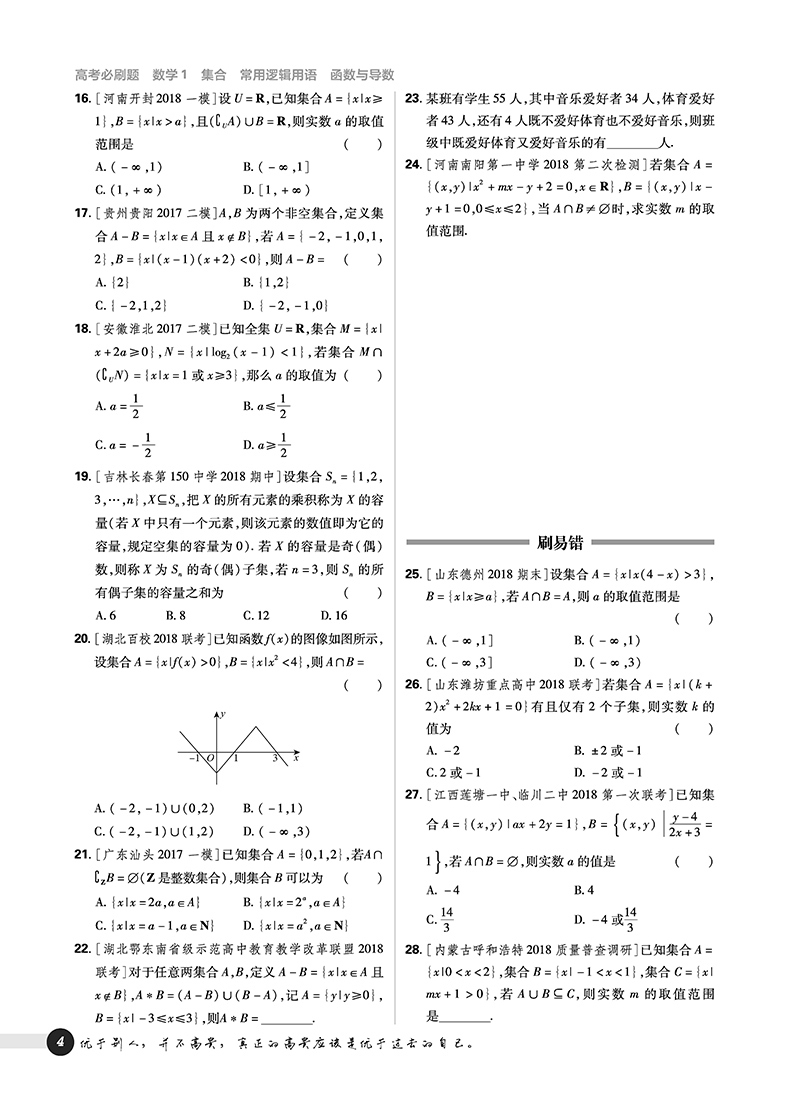 2019高考必刷題數(shù)學(xué)1集合常用邏輯用語(yǔ)函數(shù)與導(dǎo)數(shù)參考答案