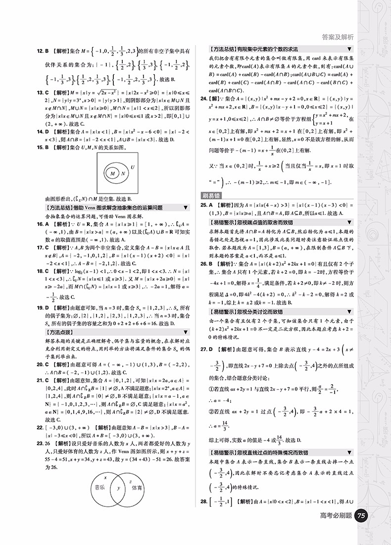 2019高考必刷題數(shù)學(xué)1集合常用邏輯用語(yǔ)函數(shù)與導(dǎo)數(shù)參考答案