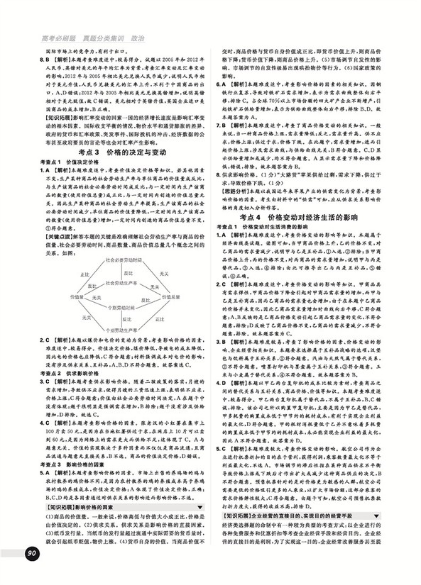 2019高考必刷題政治真題分類訓練參考答案