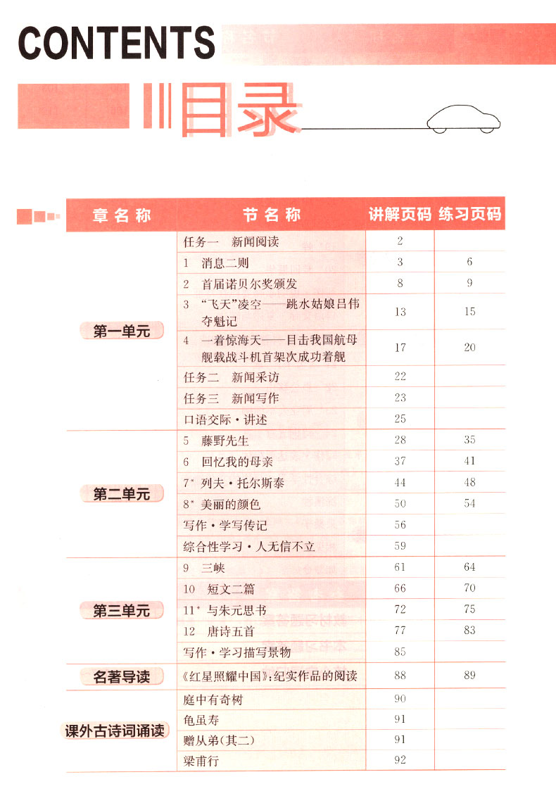 2019年人教版三點一測優(yōu)等生專用八年級語文上冊參考答案